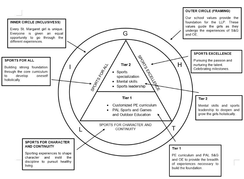 ALP LLP 02.jpg